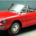 Alfa Romeo Spider Duetto  – Il Laureato