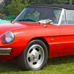L'Alfa Romeo Spider