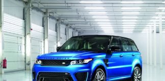 Range Rover Sport SVR