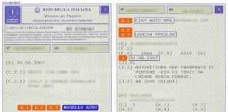 Carta di circolazione