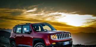 Jeep Renegade Trailhawk