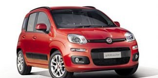 Scheda tecnica Fiat Panda