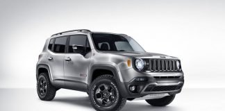 Jeep Renegade Hard Steel