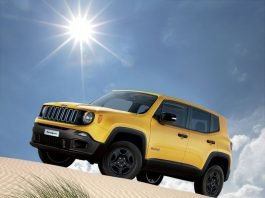 Jeep Renegade Sport