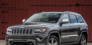 Jeep Grand Cherokee scheda tecnica