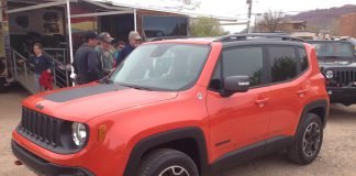 Jeep Renegade prezzi