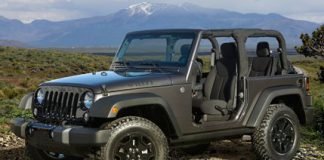 Jeep Wrangler prezzo