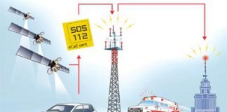 eCall chiamata di emergenza
