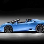 Lamborghini Huracàn Spyder