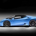 Lamborghini Huracàn Spyder