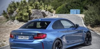 BMW M2 Coupé
