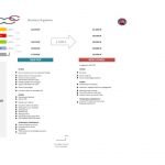 listino fiat