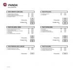 panda listino 1