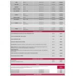 listino micra