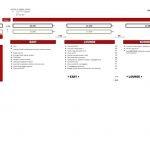 listino tipo 5 porte