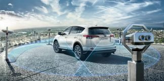 Auto ibride Toyota RAV4 Hybrid
