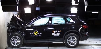 migliori auto crash test