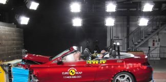 migliori auto tenuta di strada