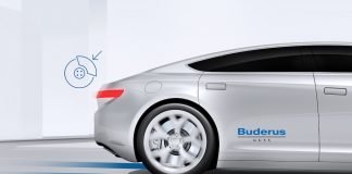 BMW iDisc