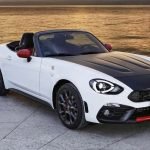 Migliori auto italiane