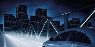 Migliori lampadine auto H7