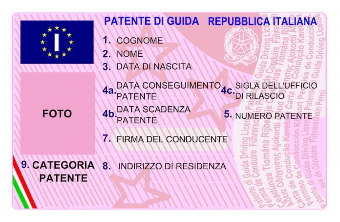 Controllo punti patente Controllo punti patente
