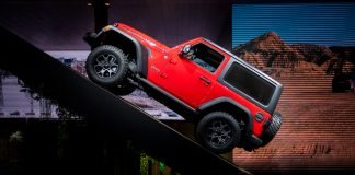 Jeep Wrangler 2018