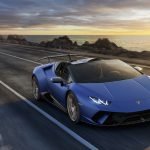 Lamborghini Huracan Performante Spyder 2018