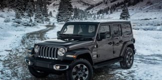 Auto 2018 in uscita