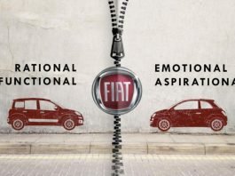 Ultime novità auto Fiat