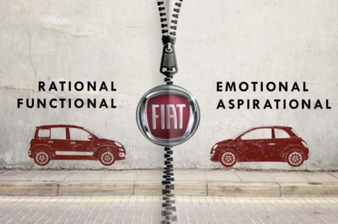 Ultime novità auto Fiat