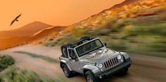 Jeep Wrangler 2018