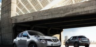Nissan Juke MY18
