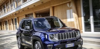 Nuova Jeep Renegade MY19