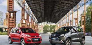 Finanziamento per assicurazione RC auto
