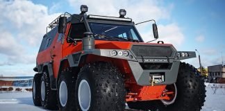 Avtoros Shaman 2018