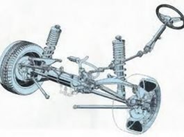 Sterzo auto