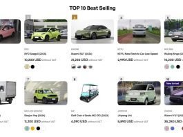 EV Marketplace, auto con sconti fino al 40% consegnate a casa: come funziona EV Marketplace