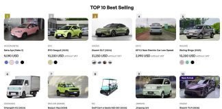 EV Marketplace