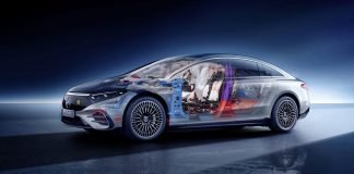 Dall'airbag alla guida autonoma