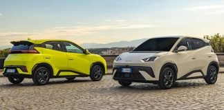 Incentivi auto elettriche 2025