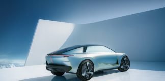 Lancia Gamma 2026
