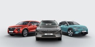 Hyundai Tucson, Kona e Santa Fe, le differenze fra i 3 suv alla spina