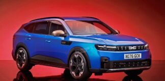 Dacia C-Neo