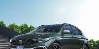 Fiat Tipo
