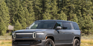 Rivian R1S