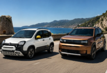 Fiat Panda Grande